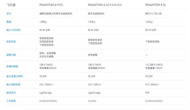图卡盟升级7级划算吗值不值得入手