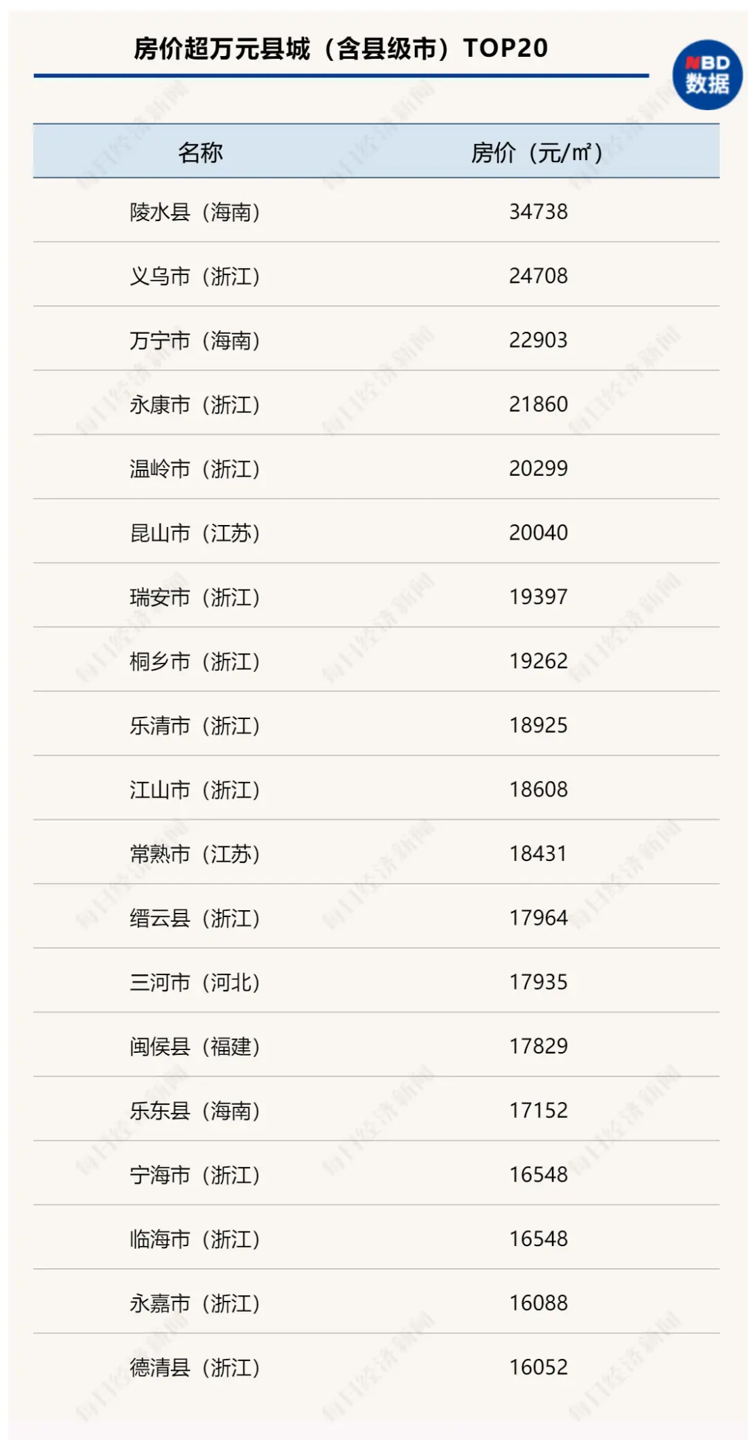 百梦卡盟真的靠谱吗价格合理吗