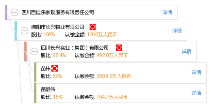 百佳卡盟哪家强新手必看选卡攻略