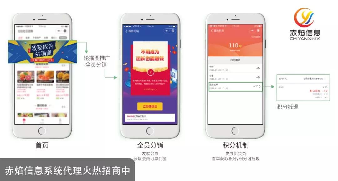 如何加入卡盟社区共享资源与交流