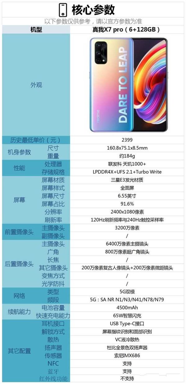 哪个卡盟性价比高又好用选哪个好