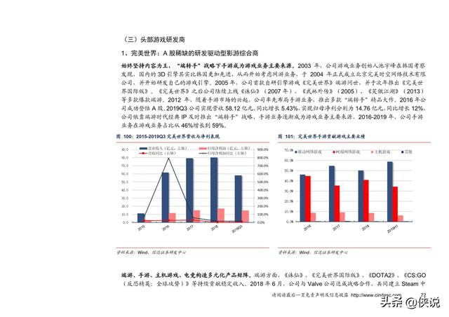 卡盟网红业务怎么做流量变现新风口