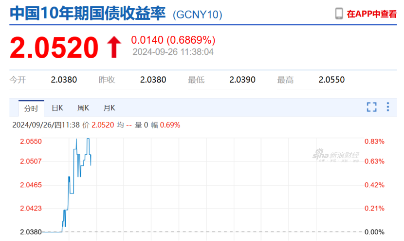 卡盟还能赚钱吗2023盈利机会探讨