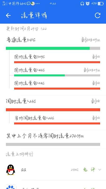 卡盟路怎么走才能流量翻倍新手必看