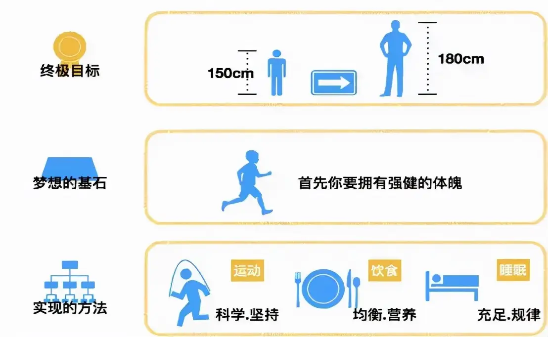 卡盟户外工程如何打造高品质户外生活