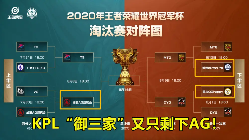 叛乱2卡盟真的能找到性价比高的游戏卡吗