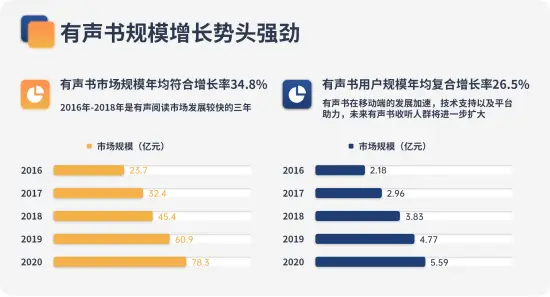 有道卡盟究竟经历了什么揭秘其发展历程