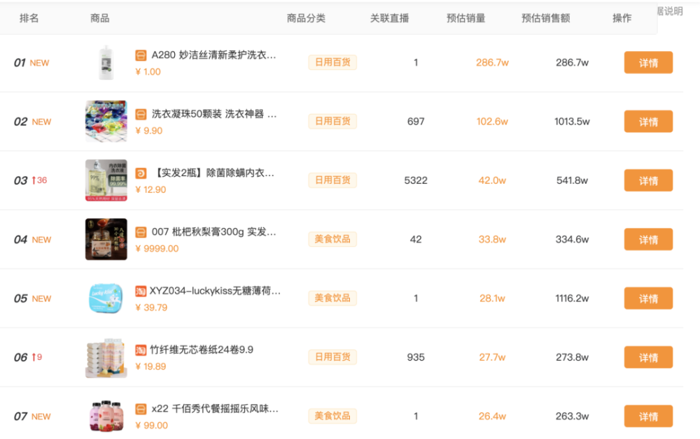 快手人气卡盟哪家好怎么选性价比高的