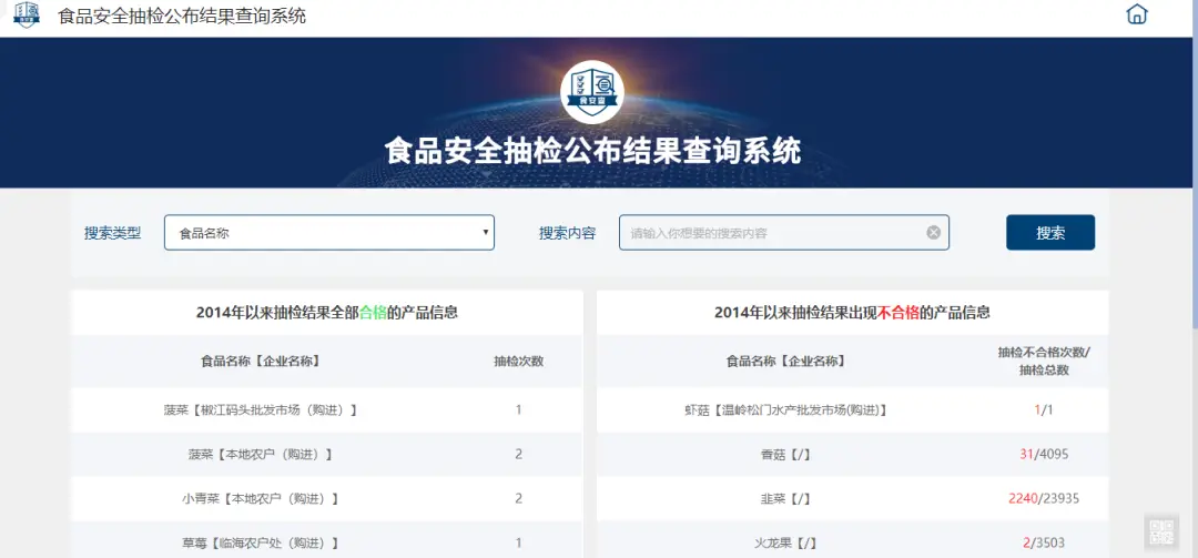 还在寻找万盛卡盟网址正确地址这里看