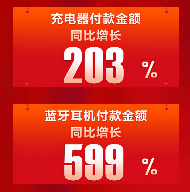 优卡米卡盟助力店铺销售你还在等什么