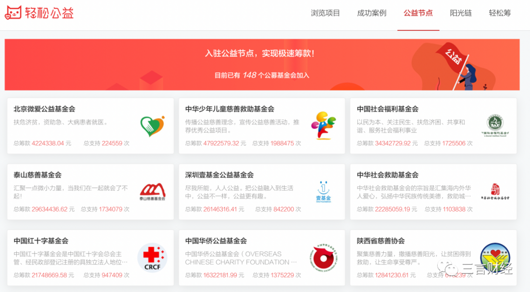迪欧卡盟平台官网如何轻松找到心怡商品