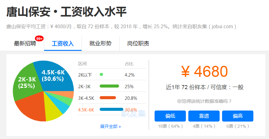 卡盟行业真的赚钱吗请多多卡盟告诉你