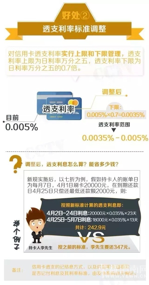 944盟卡优势何在站内福利怎么最大化