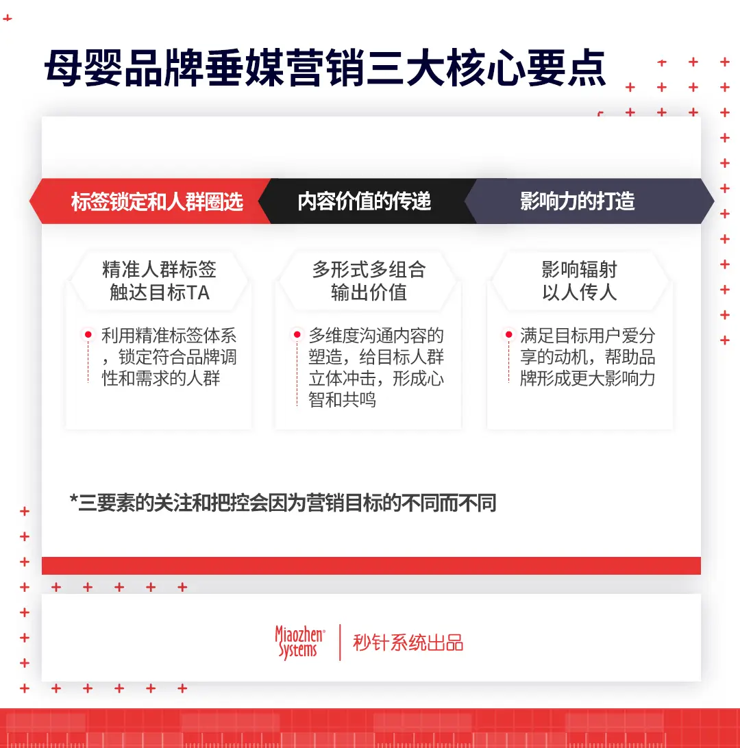 黑卡商盟群到底有何神秘值得加入吗