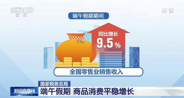 全国第二天宇卡盟怎么选稳定供货是关键