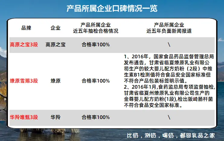 我爱卡盟牛牛商场哪家宝贝最值得入手