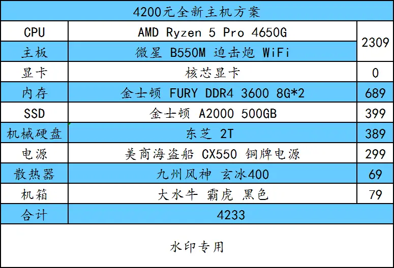 西宁力盟健身房办卡价格几何费用划算吗