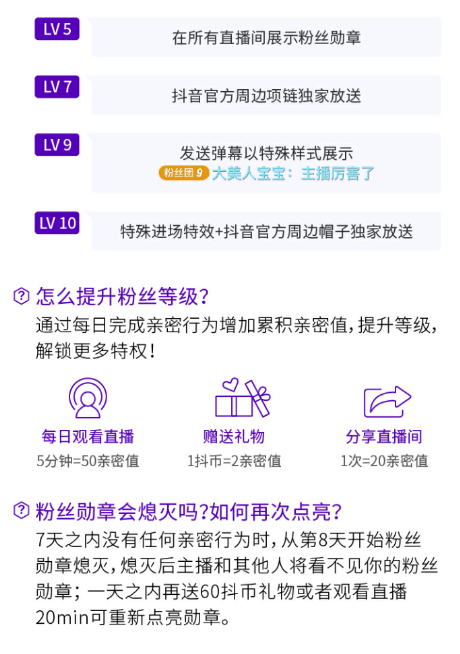 抖音等级提升捷径卡盟平台真的靠谱吗