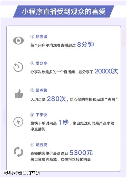 卡盟业务如何实现流量变现提升盈利能力