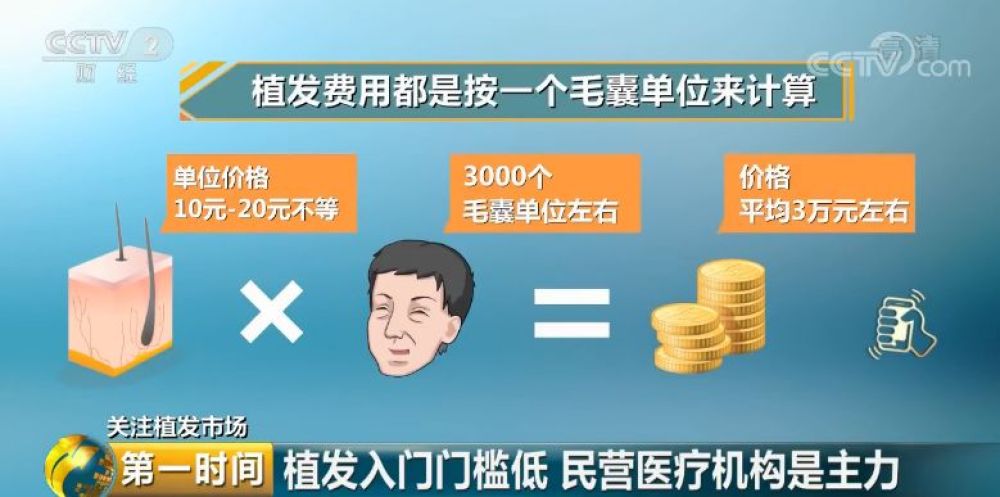 快手上生意这么火你还在用普通卡盟吗