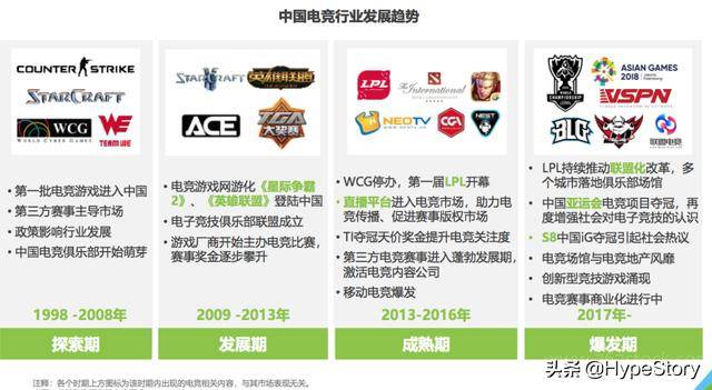 卡盟究竟是什么样的潮流品牌让人心动