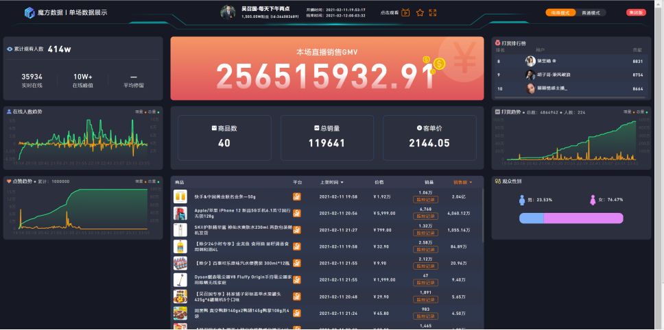 卡盟文创异常收容照片隐藏哪些神秘元素