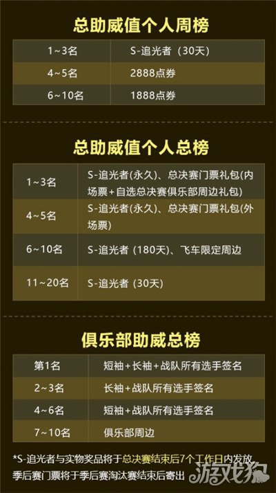 酒吧商盟卡怎么用轻松解锁酒吧优惠