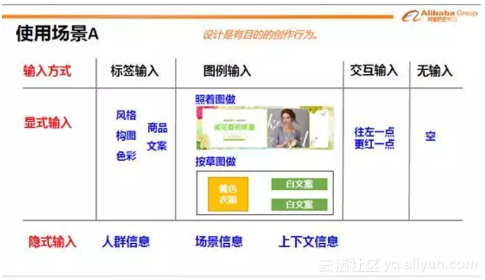 图卡盟衣服形态这设计真的独特吗