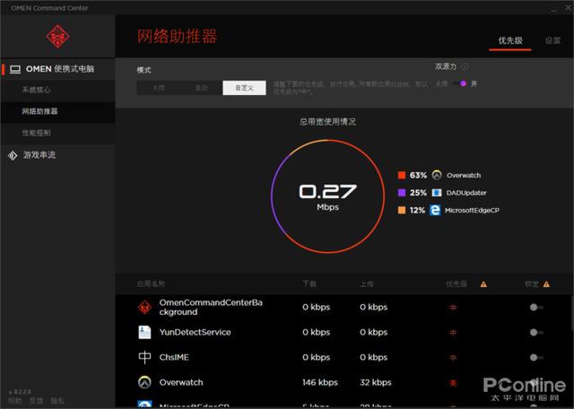 cf辅卡盟怎么选稳定平台助你畅快游戏
