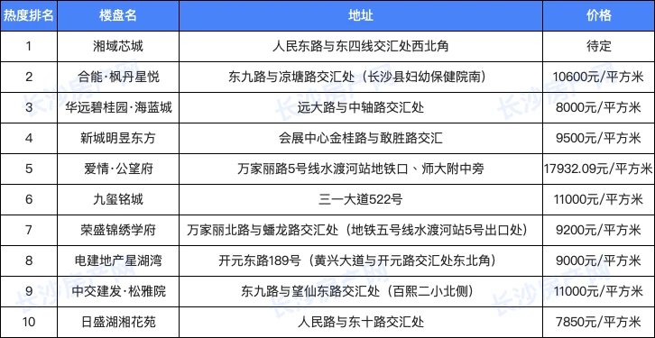 大宏卡盟是什么揭秘这个热门卡盟的奥秘
