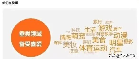 快手涨粉快卡盟点赞真有用吗效果如何