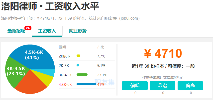 超级卡盟分站如何轻松盈利月入过万