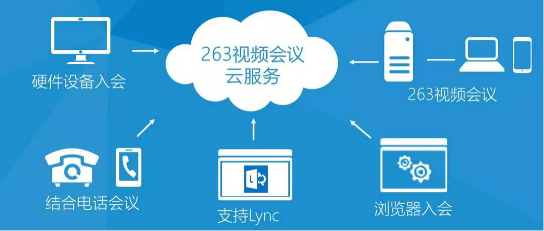 凉城卡盟只能用一次如何充分利用不浪费