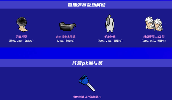 街头篮球max辅助卡盟哪里找最靠谱的