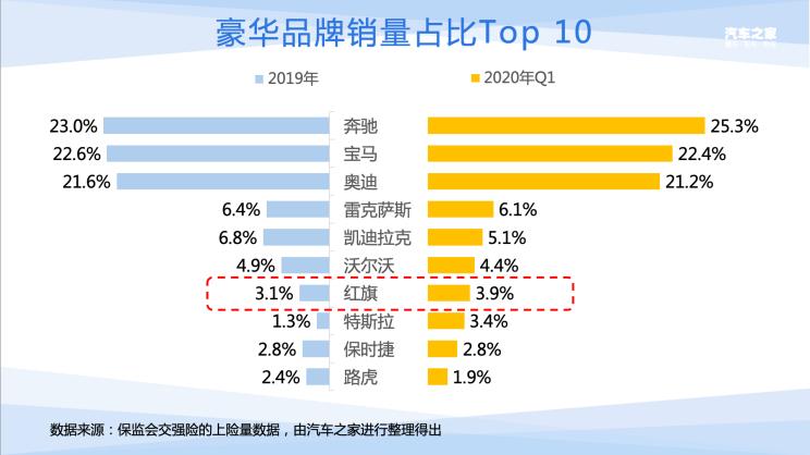 韩小漂卡盟靠谱吗揭秘平台实力与口碑