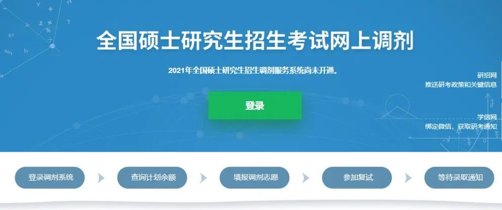 在选择601卡盟之前你必须了解这些风险