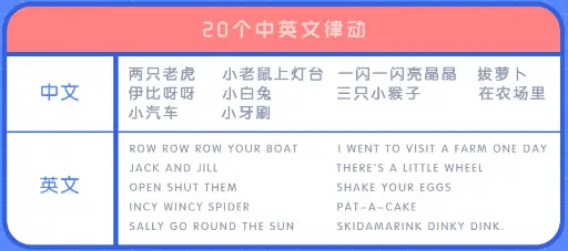天一网盟会员卡怎么用才能省心又省力