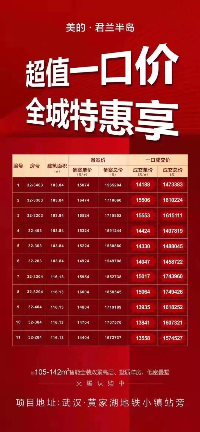 星际卡盟折扣力度大不大几折优惠呢
