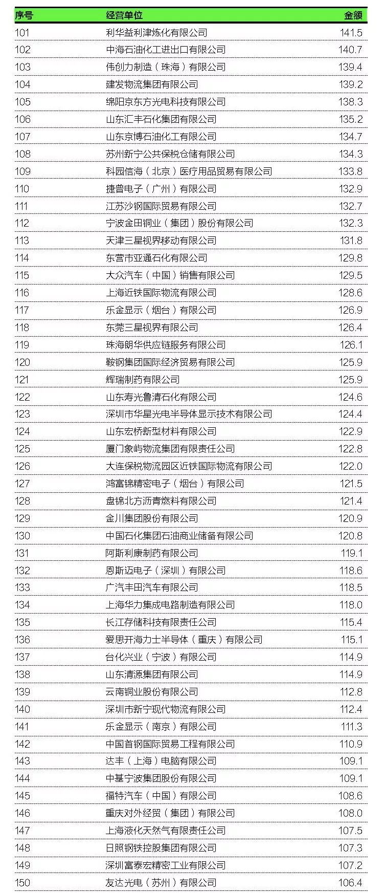 手机版中华卡盟哪家强轻松解决充值难题