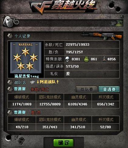 穿越火线大主宰辅助卡盟怎么选最靠谱的