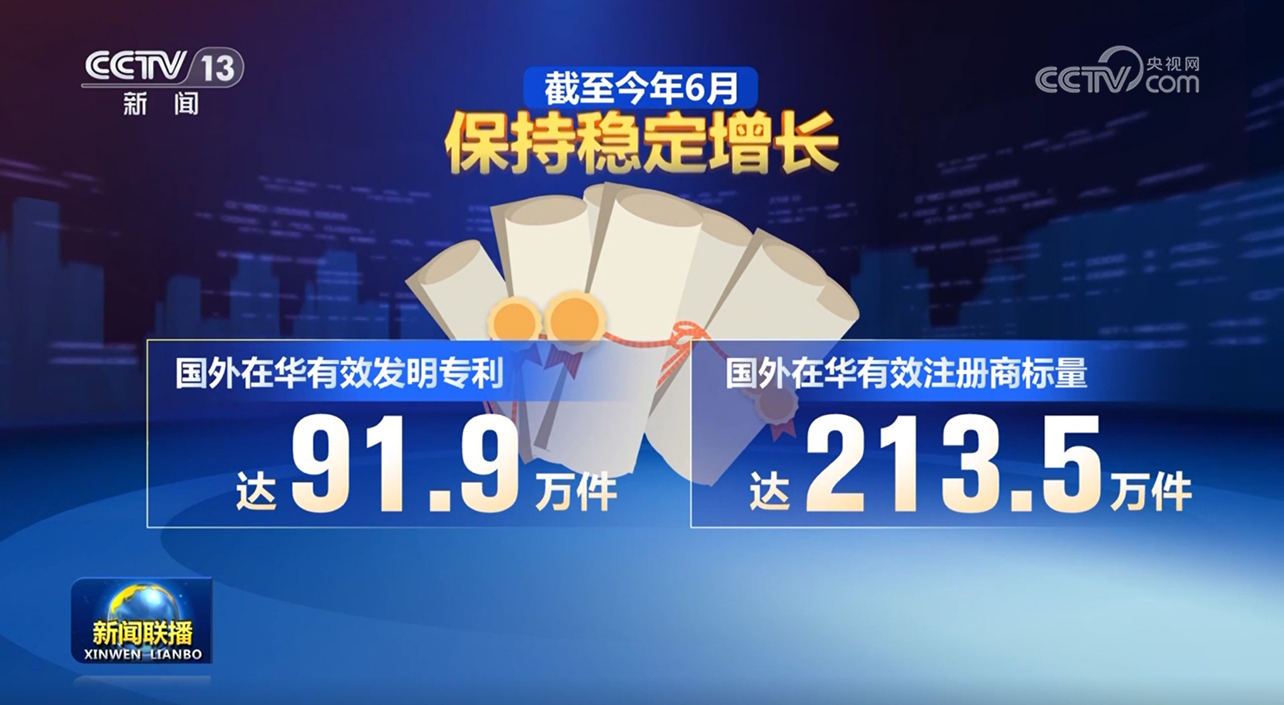 卡盟文创如何实现高利润秘密就在这里