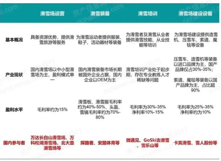 雄赝卡盟哪家强高品质服务谁更靠谱