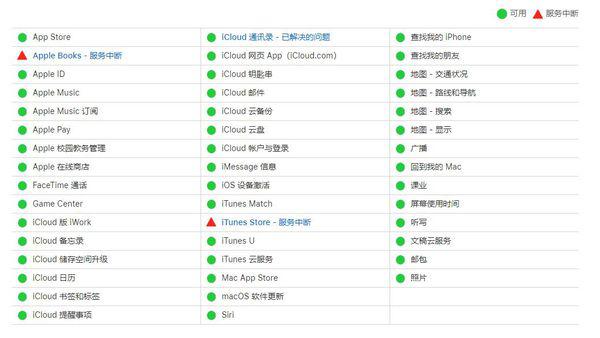 苹果挂卡盟加入未来之役真的能领先一步