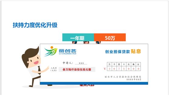 创梦卡盟助力成长你解锁流量新渠道了吗