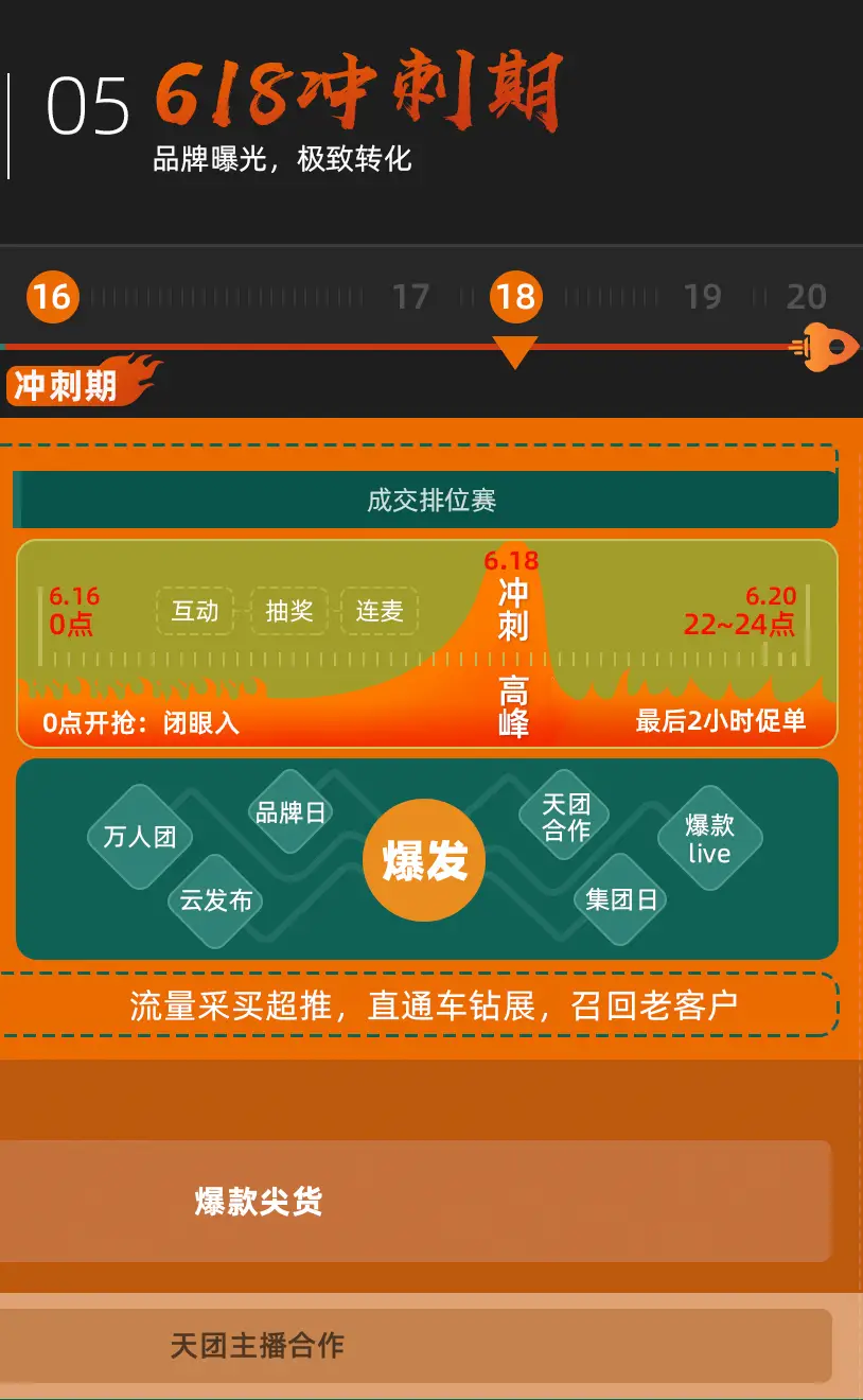 图卡盟返场次数揭秘到底返场过几次了呢