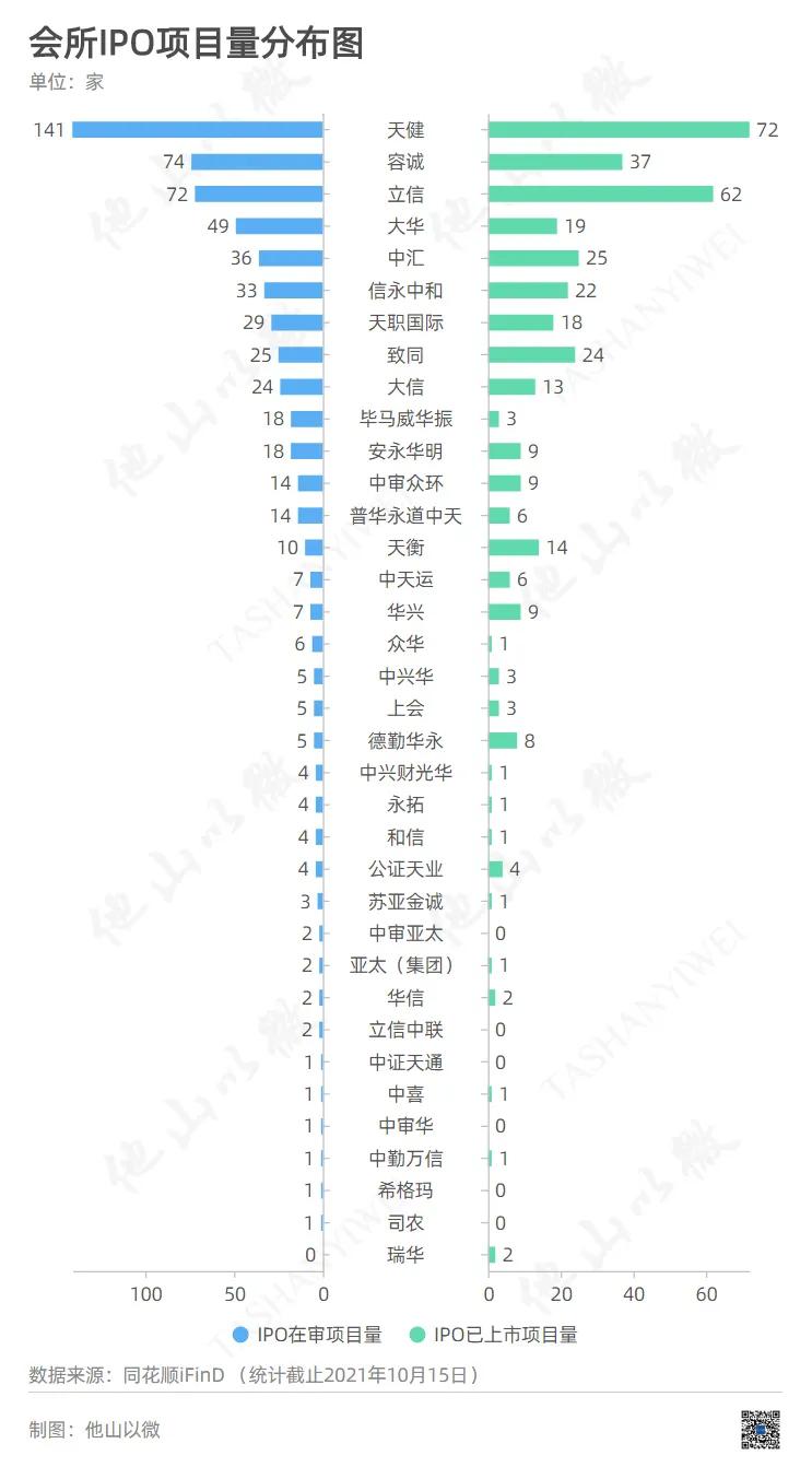 卡盟排行榜哪家强高性价比服务一睹为快