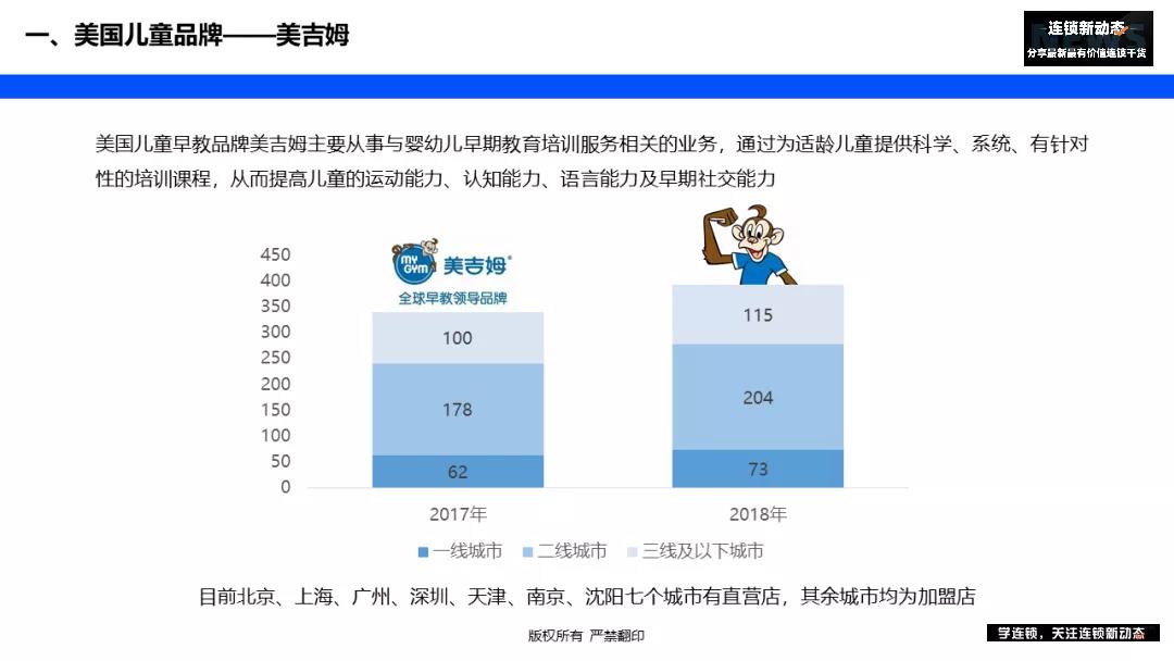卡盟平台如何运作内部机制你了解多少