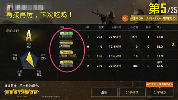 绝地求生卡盟coco如何轻松提升游戏体验