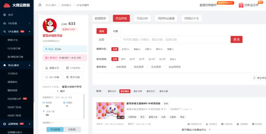 卡盟商户网站哪家强流量上涨秘诀何在