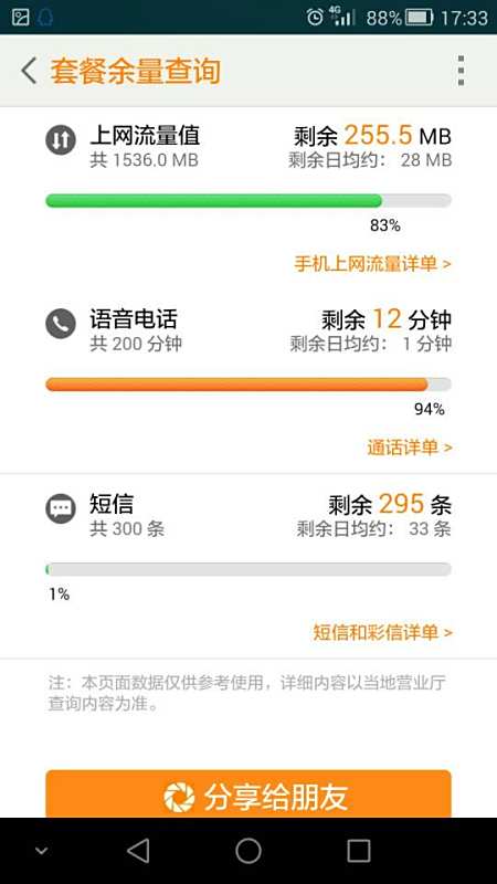 联通流量卡盟哪家更实惠性价比高不高